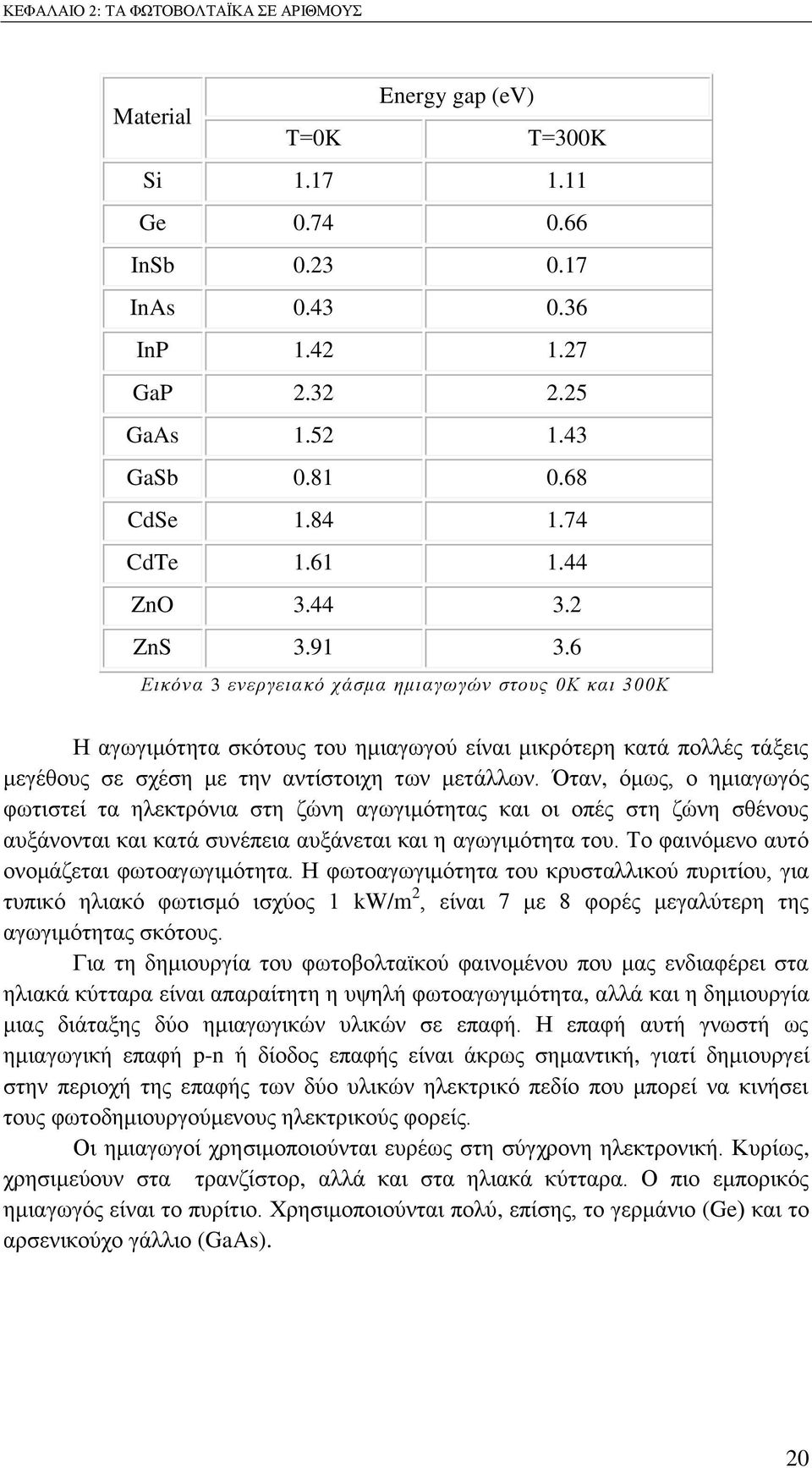 6 Δηθόλα 3 ελεξγεηαθό ράζκα εκηαγσγώλ ζηνπο 0Κ θαη 300Κ Ζ αγσγηκφηεηα ζθφηνπο ηνπ εκηαγσγνχ είλαη κηθξφηεξε θαηά πνιιέο ηάμεηο κεγέζνπο ζε ζρέζε κε ηελ αληίζηνηρε ησλ κεηάιισλ.