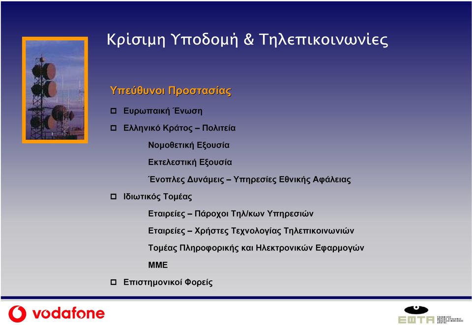 Αφάλειας Ιδιωτικός Τοµέας Εταιρείες Πάροχοι Τηλ/κων Υπηρεσιών Εταιρείες Χρήστες