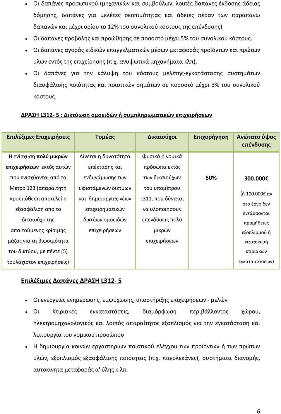 Οι δαπάνες αγοράς ειδικών επαγγελματικών μέσων μεταφοράς προϊόντων και πρώτων υλών εντός της επιχε