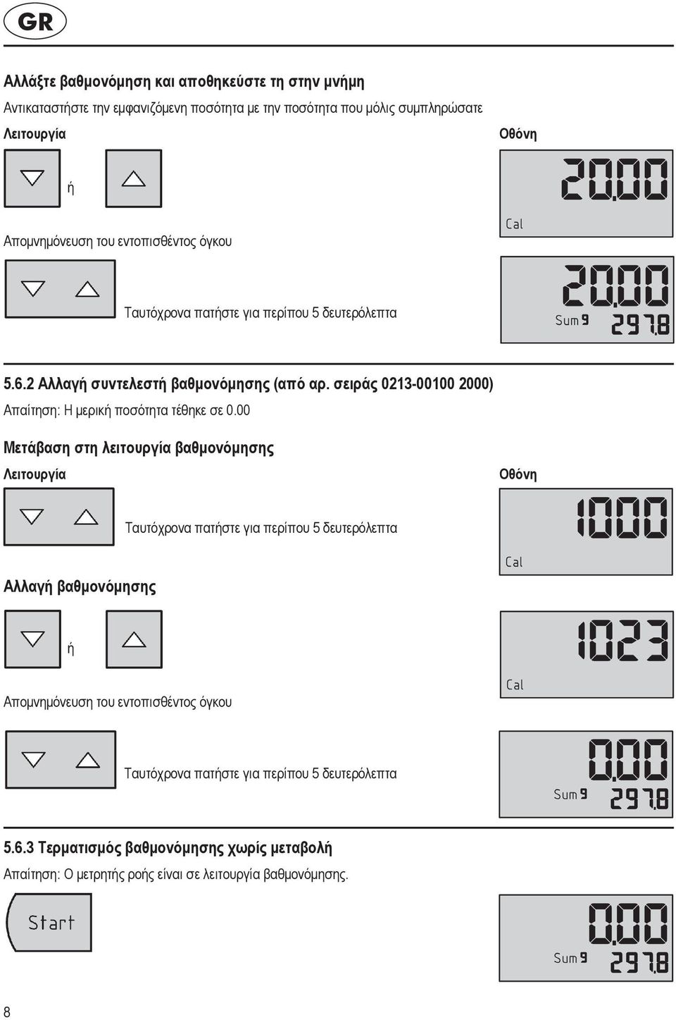 σειράς 0213-00100 2000) Απαίτηση: Η μερική ποσότητα τέθηκε σε 0.