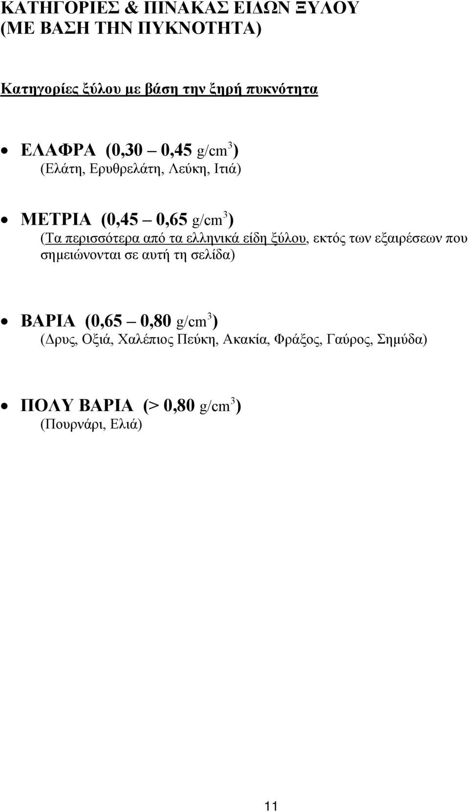 από τα ελληνικά είδη ξύλου, εκτός των εξαιρέσεων που σημειώνονται σε αυτή τη σελίδα) ΒΑΡΙΑ (0,65 0,80
