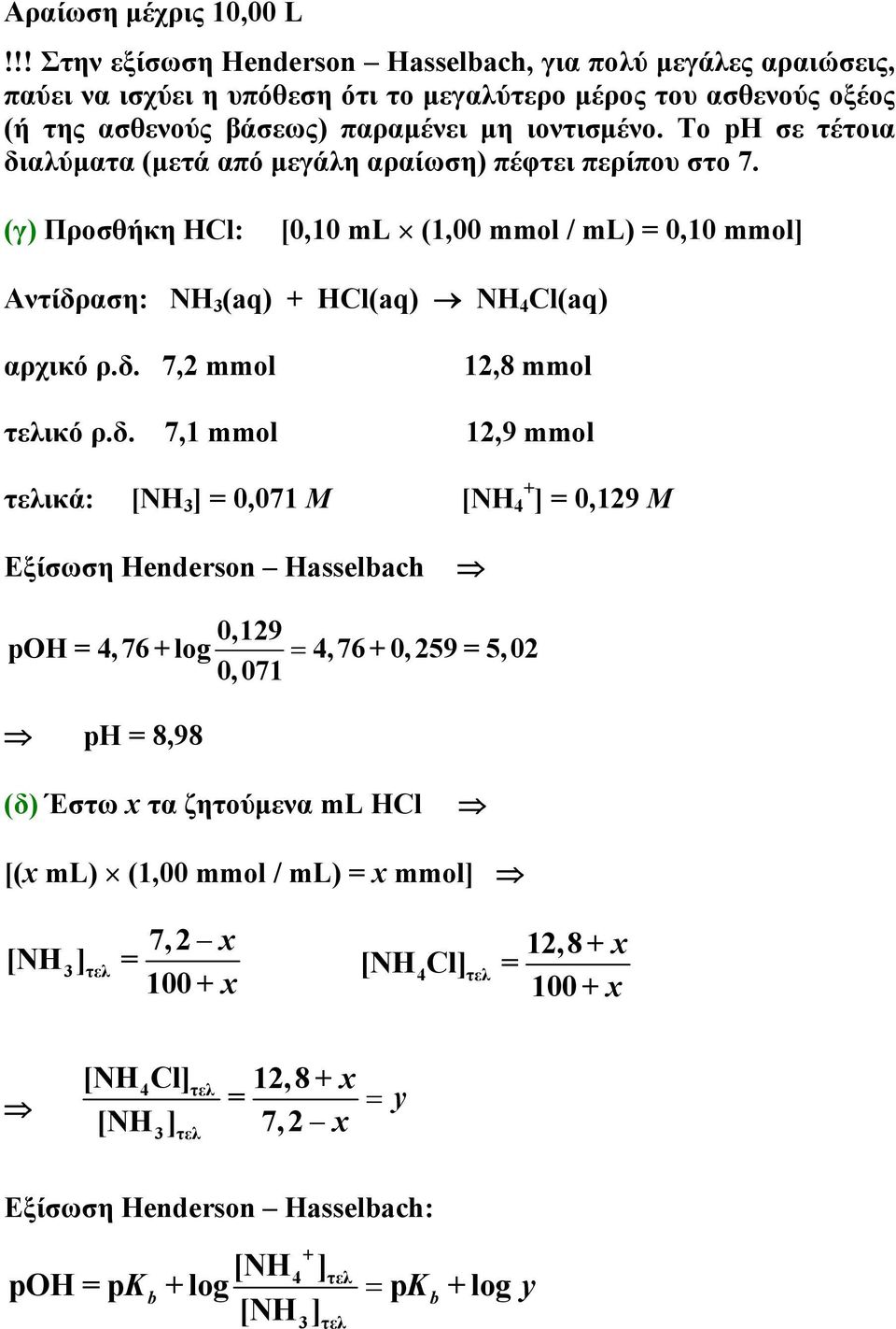 Το ph σε τέτοια διαλύματα (μετά από μεγάλη αραίωση) πέφτει περίπου στο 7. (γ) Προσθήκη HCl: [0,10 ml (1,00 mmol / ml) = 0,10 mmol] Αντίδραση: ΝΗ 3 (aq) + HCl(aq) ΝΗ 4 Cl(aq) αρχικό ρ.δ. 7,2 mmol 12,8 mmol τελικό ρ.