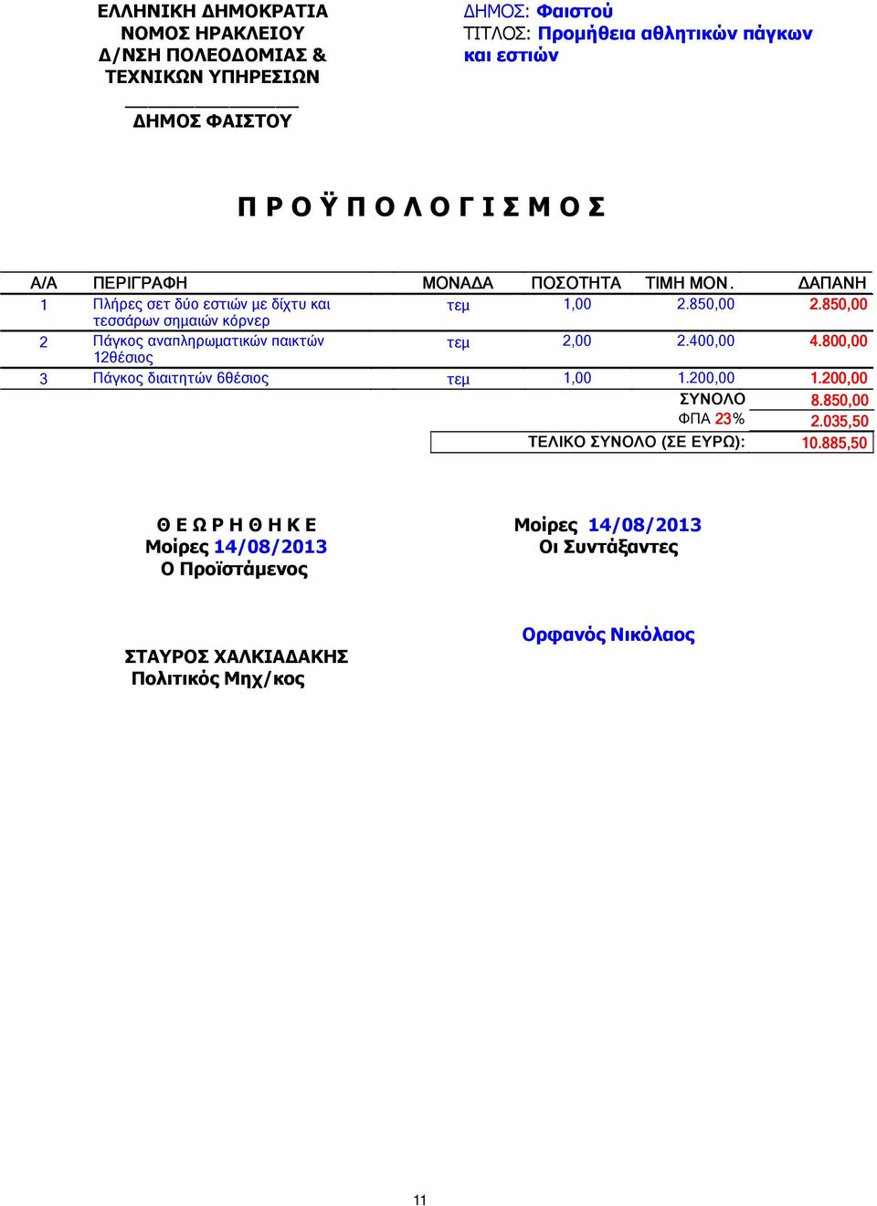 850,00 τεσσάρων σηµαιών κόρνερ 2 Πάγκος αναπληρωµατικών παικτών τεµ 2,00 2.400,00 4.