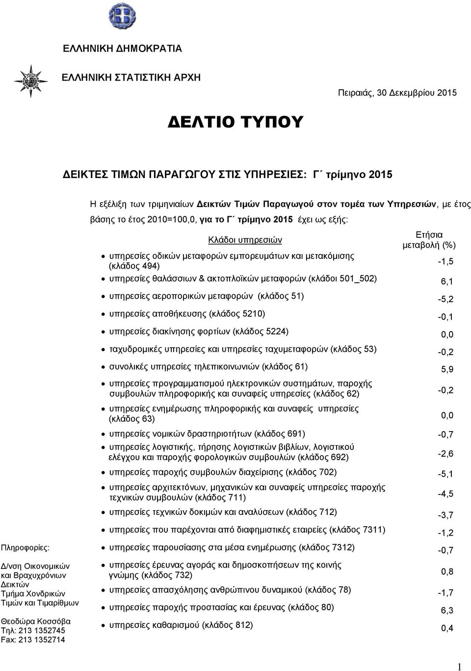ακτοπλοϊκών μεταφορών (κλάδοι 501_502) 6,1 υπηρεσίες αεροπορικών μεταφορών (κλάδος 51) -5,2 υπηρεσίες αποθήκευσης (κλάδος 52) -0,1 υπηρεσίες διακίνησης φορτίων (κλάδος 5224) 0,0 ταχυδρομικές