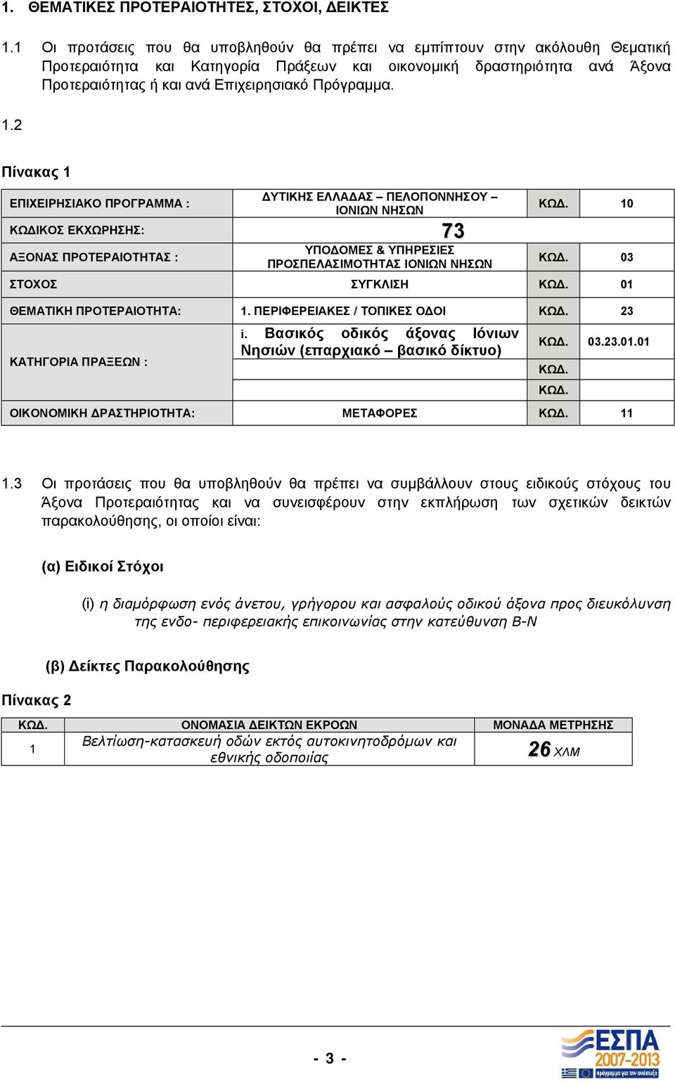 Πρόγραµµα. 1.2 Πίνακας 1 ΕΠΙΧΕΙΡΗΣΙΑΚΟ ΠΡΟΓΡΑΜΜΑ : ΥΤΙΚΗΣ ΕΛΛΑ ΑΣ ΠΕΛΟΠΟΝΝΗΣΟΥ ΙΟΝΙΩΝ ΝΗΣΩΝ ΚΩ ΙΚΟΣ ΕΚΧΩΡΗΣΗΣ: 73 ΑΞΟΝΑΣ ΠΡΟΤΕΡΑΙΟΤΗΤΑΣ : ΥΠΟ ΟΜΕΣ & ΥΠΗΡΕΣΙΕΣ ΠΡΟΣΠΕΛΑΣΙΜΟΤΗΤΑΣ ΙΟΝΙΩΝ ΝΗΣΩΝ ΚΩ. 10 ΚΩ.