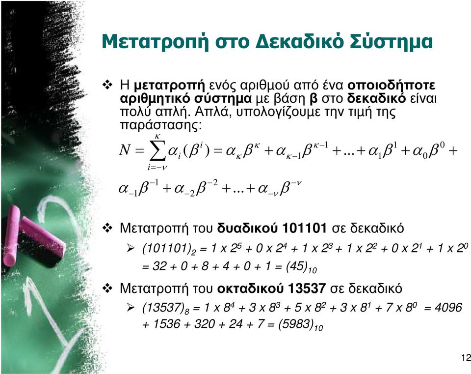.. + α 1 β 1 + α 0 β 0 + Μετατροπή του δυαδικού 101101 σε δεκαδικό (101101) 2 = 1 x 2 5 + 0 x 2 4 + 1 x 2 3 + 1 x 2 2 + 0 x 2 1 + 1 x 2 0 = 32 +