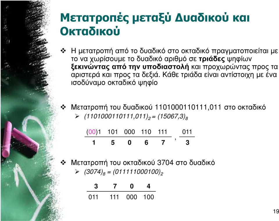 Κάθε τριάδα είναι αντίστοιχη µε ένα ισοδύναµο οκταδικό ψηφίο Μετατροπή του δυαδικού 1101000110111,011 στο οκταδικό