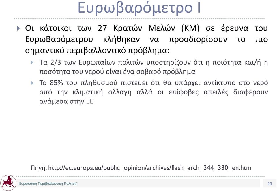 είναι ένα σοβαρό πρόβλημα Το 85% του πληθυσμού πιστεύει ότι θα υπάρχει αντίκτυπο στο νερό από την κλιματική αλλαγή αλλά