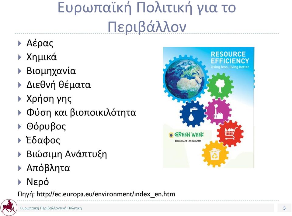 Θόρυβος Έδαφος Βιώσιμη Ανάπτυξη Απόβλητα Νερό