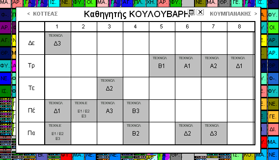 3.1 Πίνακας Ελέγχου Ο πίνακας ελέγχου βρίσκεται στο κάτω μέρος της οθόνης. Αποτελείται από 3 τμήματα: Πληροφορίες για την τρέχουσα κάρτα (όταν ο δρομέας βρίσκεται επάνω της).