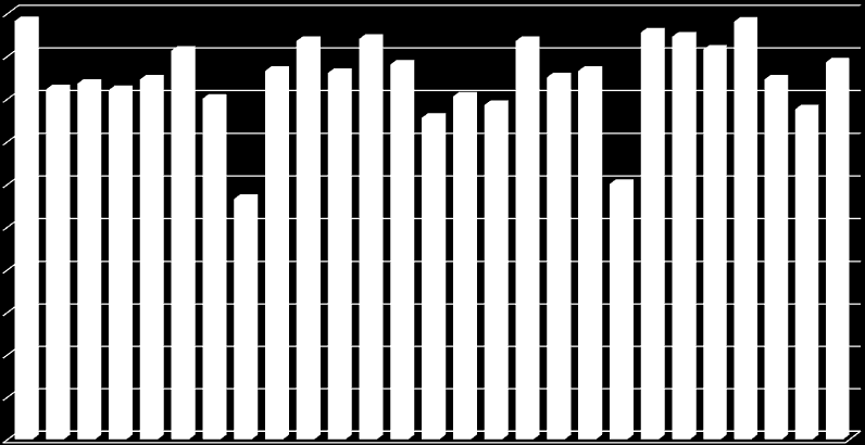 Ιαν-13 Φεβ-13 Μαρ-13 Απρ-13 Μαϊ-13 Ιουν-13 Ιουλ-13 Αυγ-13 Σεπ-13 Οκτ-13 Νοε-13 Δεκ-13 Ιαν-14 Φεβ-14 Μαρ-14 Απρ-14 Μαϊ-14 Ιουν-14 Ιουλ-14 Αυγ-14 Σεπ-14 Οκτ-14 Νοε-14 Δεκ-14 Ιαν-15 Φεβ-15 Μαρ-15