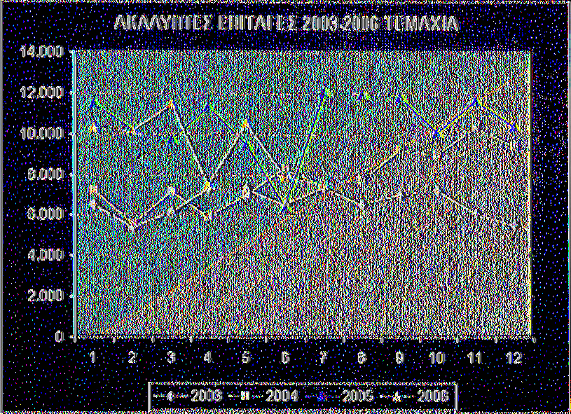 Α Κ Α Λ Υ Π Τ Ε Σ Ε Π ΙΤ Α Γ Ε Σ 2 0 0 3-2 0 0 6 Π Ο Σ Α (Ε Υ Ρ Ω ) οηη ηηη ηηη, 1 «η ηηη ηηη. λ ηη ηηη ηηη. 1 α γ \ ηηη ηηη. λ οη ηηη ηηη. Λ λ ηη ηηη ηηη. < \ * * - ηη ηηη ηηη. ηη ηηη ηηη. α π ηηη ηηη.