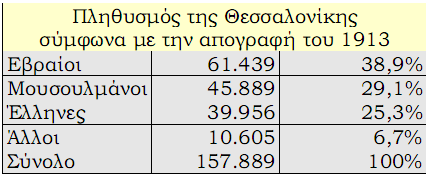 ) και την Κρήτη Τα εδάφη αυτά ονομάστηκαν Νέες χώρες (Παλαιά Ελλάδα: η ελληνική επικράτεια πριν τους βαλκανικούς πολέμους) Νέες χώρες 1.