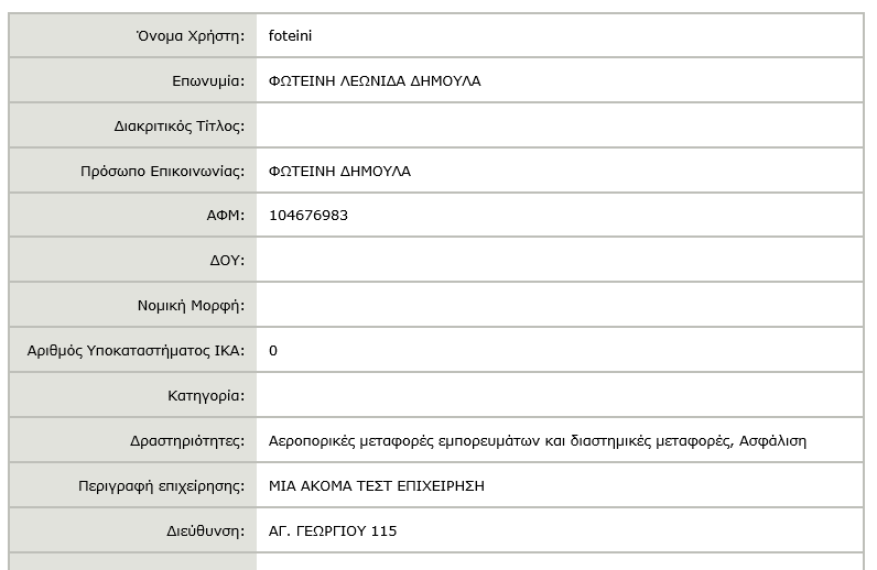 Εικόνα 8.