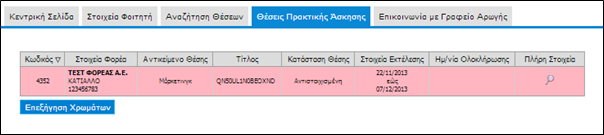 Εκτός των στοιχείων της θέσης, ο φοιτητής έχει τη δυνατότητα να διακρίνει την κατάσταση της θέσης καθώς κάθε θέση Πρακτικής Άσκησης εμφανίζεται με διαφορετικό χρώμα ανάλογα με την κατάσταση στην
