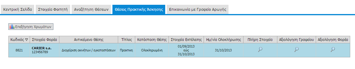 Εικόνα 23.