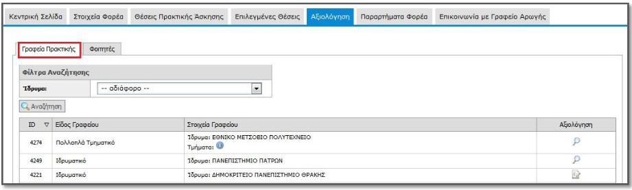 Αξιολόγηση συστήματος και θέσεων Μέσω της καρτέλας «Αξιολόγηση», δίνεται η δυνατότητα στον Φορέα Πρακτικής Άσκησης να αξιολογήσει το σύστημα ΑΤΛΑΣ, τα Γραφεία Πρακτικής με τα οποία συνεργάστηκε,