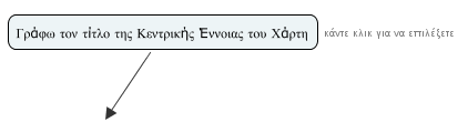 Προσθήκη της Κεντρικής Έννοιας Στο παράθυρο δημιουργίας «Χωρίς τίτλο 1»: 1.