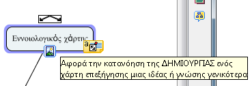 Προσθήκη σχολιασμού Με δεξί κλικ σε κάποιο κόμβο ή σχέση Προσθήκη