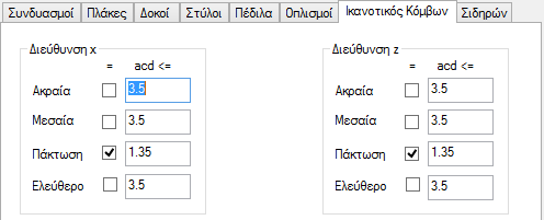 Στην τελευταία ενότητα Ικανοτικός Κόμβων καθορίζετε κατά x και κατά z τις παραμέτρους που θα χρησιμοποιηθούν κατά τον ικανοτικό έλεγχο.