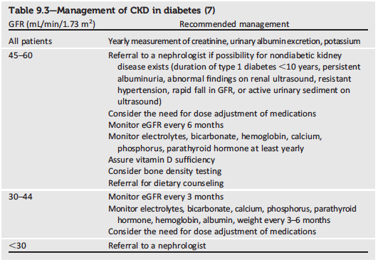 ADA 2015 Diabetes Care