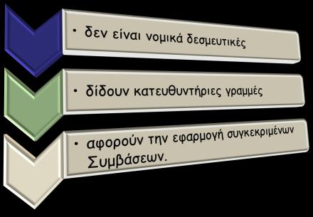 Συνδικαλιστικοί φορείς εργοδοτών ΣΥΜΒΑΣΕΙΣ ΕΡΓΑΣΙΑΣ Συνδικαλιστικοί φορείς εργαζομένων εθνικές γενικές αφορούν τους εργαζόμενους όλης της χώρας.