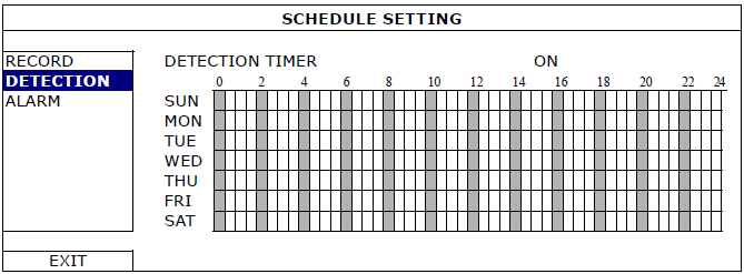 5.5 Ρυθµίσεις Χρονοδιακοπτών (Schedule Setting) Κάντε δεξί κλικ για να εµφανιστεί το κεντρικό µενού και επιλέξτε SCHEDULE SETTING 5.3.