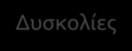 Δυςκολύεσ Τν άηνκν πνπ ρξεζηκνπνηεί ηελ ηερληθή πξέπεη λα αληηζηαζεί ζηνλ πεηξαζκό λα επαηλέζεη απηόλ πνπ κέρξη πξηλ έθαλε ηελ πξνβιεκαηηθή ζπκπεξηθνξά επεηδή άξρηζε λα αληηδξά πην ζεηηθά.