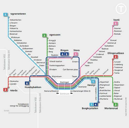 Χάρτης 3: ίκτυο µετρό στο Όσλο Πηγή: