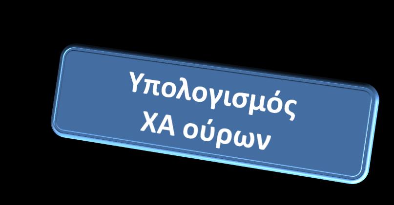 οξεώσεων ΧΑ =