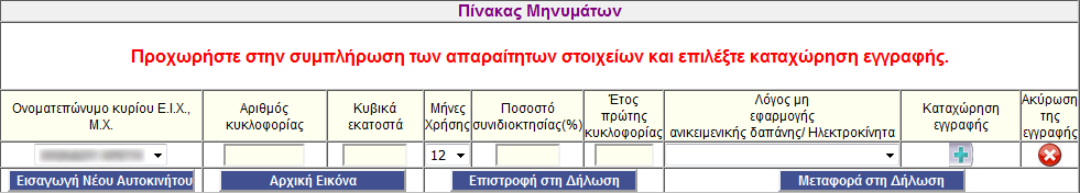 Προςοχι!