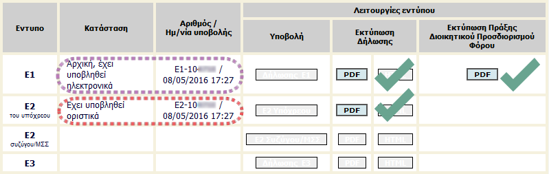 Πλα τα ζντυπα που ζχουν υποβλθκεί είναι διακζςιμα προσ εκτφπωςθ.