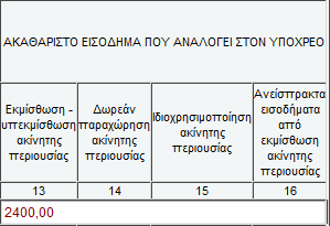 Εικόνα 60: Διακζςιμεσ επιλογζσ για το είδοσ μίςκωςθσ ακινιτου Για τθν περίπτωςθ κενοφ κτίςματοσ ςυμπλθρϊνεται θ επιλογι 39 (ΚΕΝΟ), ενϊ για τθν περίπτωςθ μθ ειςπραχκζντων ειςοδθμάτων θ επιλογι 41.