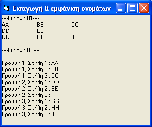 Δεδομένα εισόδου Αποτελέσματα Α.