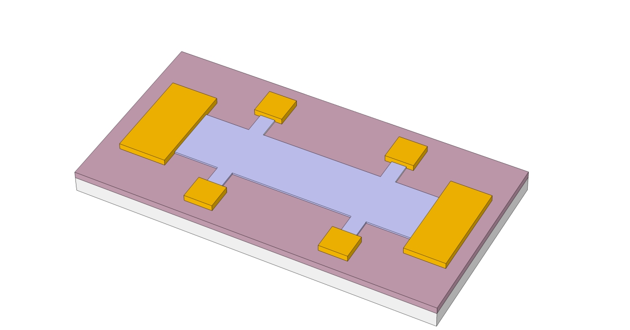 2.2.2 Διϊταξη γϋφυρασ χαρακτηριςμού Hall (Hall bar geometry) Για τον θλεκτρονικό χαρακτθριςμό ενόσ δείγματοσ υλικοφ με τθ μζκοδο Hall, απαιτείται μια διάταξθ που κα επιτρζψει τόςο τθ μζτρθςθ