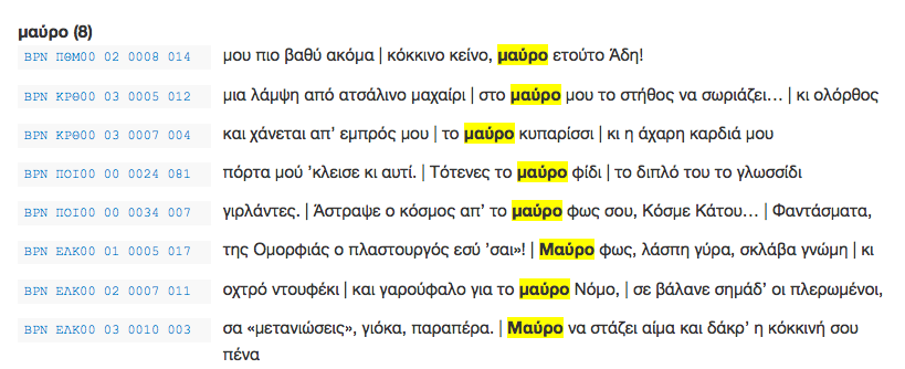 Την παράθεση του βαρναλικού ποιήματος «Το πέρασμά σου» στο σχολικό εγχειρίδιο ακολουθεί το ερώτημα που καλεί τους μαθητές και τις μαθήτριες να «παρακολουθήσουν τη συναισθηματική κλιμάκωση κατά τη