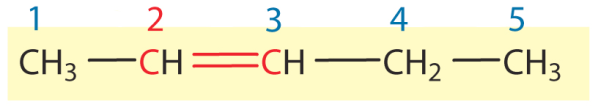 14.2 Ονομασία αλκενίων Με βάση τους κανόνες της International Union of Pure and Applied Chemistry (IUPAC) το όνομα των αλκενίων σχηματίζεται από το πρόθεμα Α (που δείχνει τον αριθμό ατόμων C της