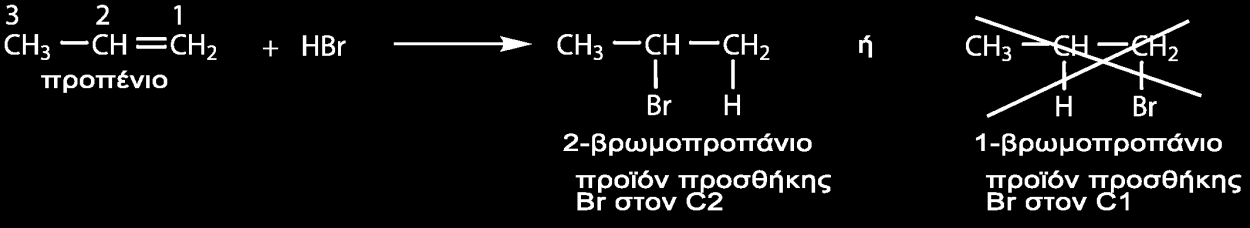 14.4.3 Προσθήκη υδραλογόνου Τα υδραλογόνα υδροχλώριο, υδροβρώμιο και υδροϊώδιο προστίθενται στον διπλό δεσμό C=C δίνοντας αλκυλαλογονίδια.