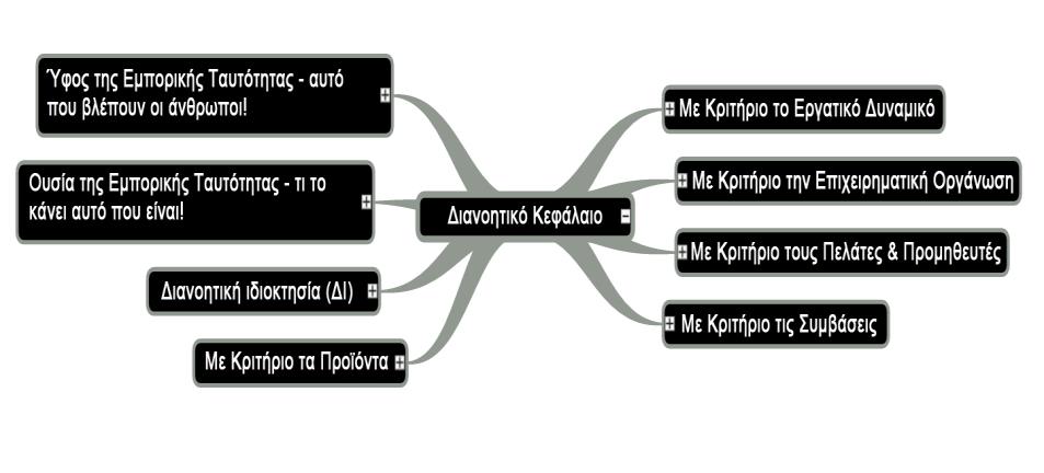 (ΔΚ) 59 ΟΒΙ_ΔΤΠ 10/2016