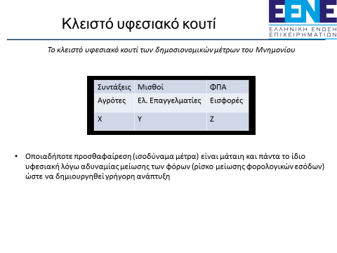 δηλαδή τις μικρομεσαίες επιχειρήσεις με δραστηριότητα κυρίως στην Ελλάδα, οι αυξημένοι φόροι, όχι μόνο ξεπέρασαν το όριο από το οποίο η φοροαποδοτικότητα τους θα είναι αρνητική, αλλά τώρα πια