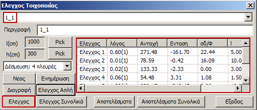 Μόνο στην περίπτωση που και οι 37 προϋποθέσεις πληρούνται, επιλέγετε στα αριστερά την εντολή που εισάγει τα δεδομένα της ανάλυσης και αυτόματα πραγματοποιεί επιπλέων ελέγχους, ανά στάθμη και ανά