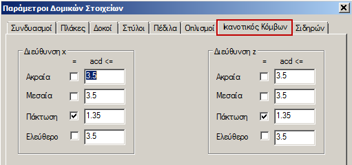 Στην τελευταία ενότητα Ικανοτικός Κόμβων καθορίζετε κατά x και κατά z τις παραμέτρους που θα χρησιμοποιηθούν κατά τον ικανοτικό έλεγχο.