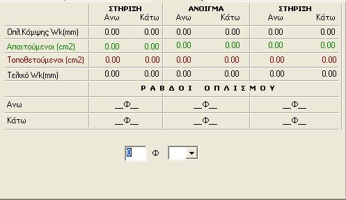 Η λογική και εδώ της εμφάνισης των οπλισμών ρηγμάτωσης είναι αντίστοιχη με τις δύο