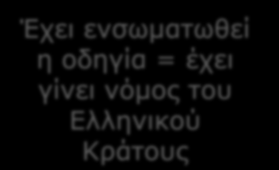 Δ 94/80/ΔΚ πεξί ηεο άζθεζεο ηνπ δηθαηψκαηνο ηνπ εθιέγεηλ θαη εθιέγεζζαη θαηά ηηο δεκνηηθέο θαη θνηλνηηθέο εθινγέο απφ ηνπο πνιίηεο ηεο Έλσζεο πνπ θαηνηθνχλ ζε θξάηνο