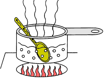 Αγωγή Παράδειγμα: Αν αφήσετε ένα κουτάλι μέσα σε μια σούπα που την ζεσταίνετε στην κουζίνα θα σας κάψει τα δάχτυλα. Μεταφορά θερμότητας από τη σούπα στα δάχτυλά σας.
