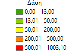 πιφανειακή απεικόνιση της χωρική