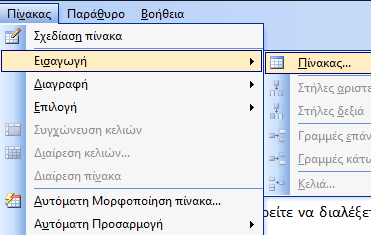 Φύλλο Εργασίας 1 Τίτλος: Δημιουργία λεξικού Τμήμα:.................. Ονόματα Μαθητών:.