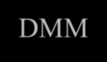Λειτουργίες των DMM (DMM Functions) Οι βασικές λειτουργίες ευρισκόμενες στα περισσότερα DMMs είναι: Ohms DC τάση και ρεύμα AC τάση και ρεύμα Μερικά DMMs έχουν επιπλέον λειτουργίες, όπως: Τεστ