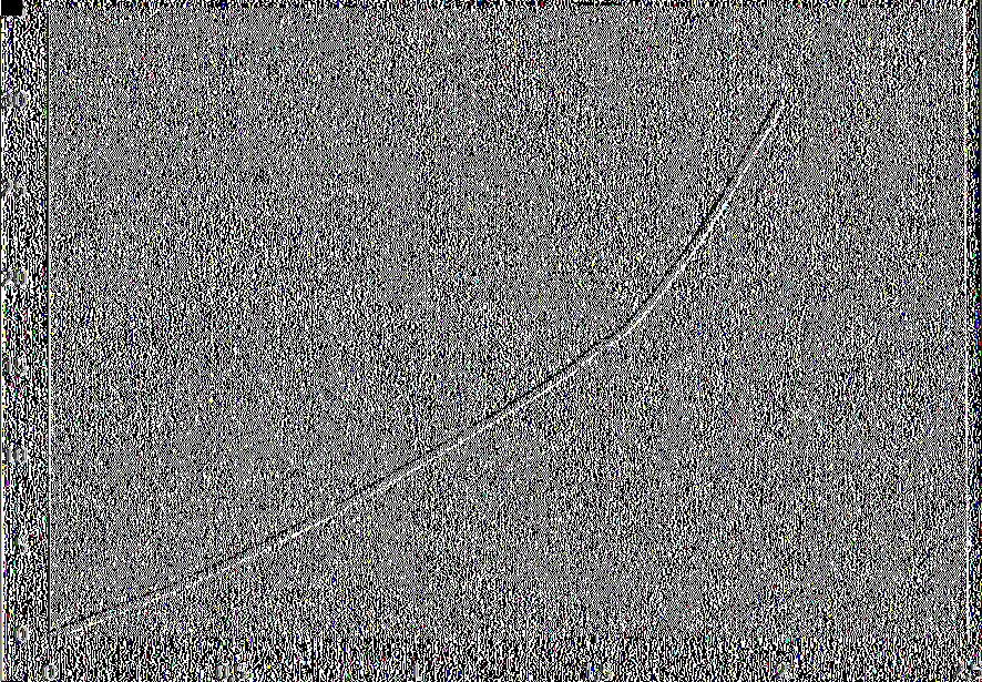 ρεύμα (πια) α τάση (V) Σχήμα 30: Διάγραμμα απεικόνισης