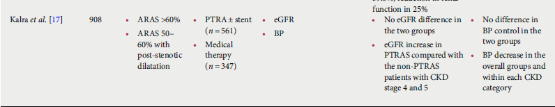 Prospective ARAS studies Caielli